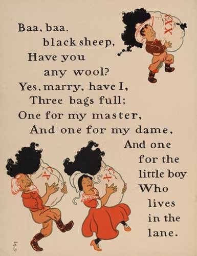 Learning from Popular Nursery Rhymes to Creating Your Own